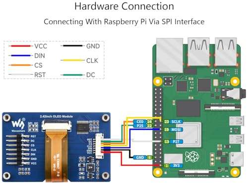 2.42inch OLED Display Module 128×64 Resolution, White Display Color Embedded SSD1309 Driver Chip, SPI / I2C Communication, Compatible with Raspberry Pi, forArduino, STM32, ESP32, Jetson Nano, etc. 4
