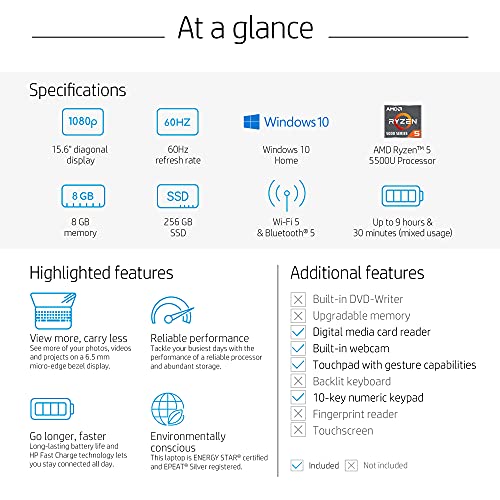 HP 15.6" Full HD Premium Laptop, AMD Ryzen 5-5500u Processor, 8GB DDR4, 256GB SSD, 802.11ac, Bluetooth, HDMI, Windows 10, W/Silmarils Accessories 6