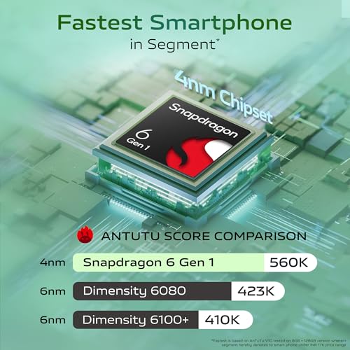 Vivo T3x 5G (Crimson Bliss, 128 GB) (6 GB RAM) 2