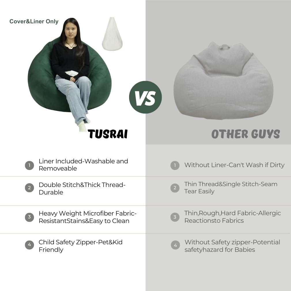 Tusrai Bean Bag Cover with Liner Only Washable 3ft (No Filler) Velvety Luxurious Microfiber Suede Bean Bag Chair Cover for Adults Indoor (Black-Cover&Liner Only, Large) 6