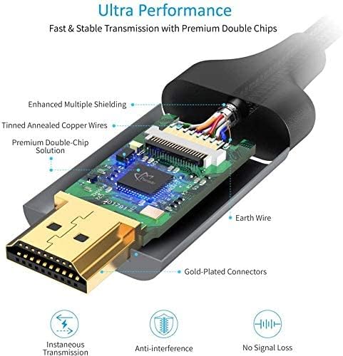 VOOCME USB 3.1 Type C Male to HDMI Male 4K Cable Compatible for HDTV, Monitor, Projector 2m cable (Black) 5