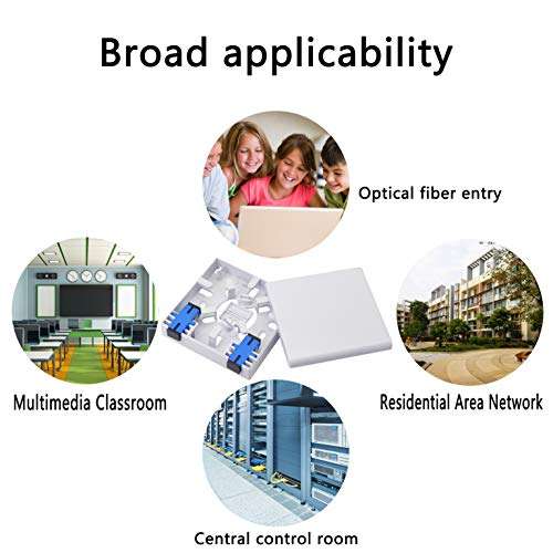 GELRHONR FTTH Fiber Panel Box Enclosure, 2 Core Fiber Optic Terminal Distribution Junction Box Double-Port SC/UPC Type Panel Box ABS Plastic Outdoor Waterproof Dustproof DIY Case 5