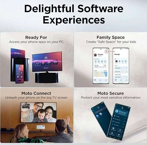 Motorola Edge 50 Fusion 5G (Forest Blue, 12GB RAM, 256GB Storage) 2