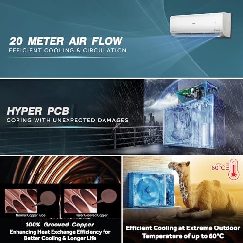 Haier 1.5 Ton 3 Star Triple Inverter Intelli Smart Split AC (Copper, 7 in 1 Convertible, Anti Bacterial Filter, Cools at 60°C Temp, 20 Mtrs Air Throw - HSU50K-PYFW3BN-INV,White,2024 Model) 2