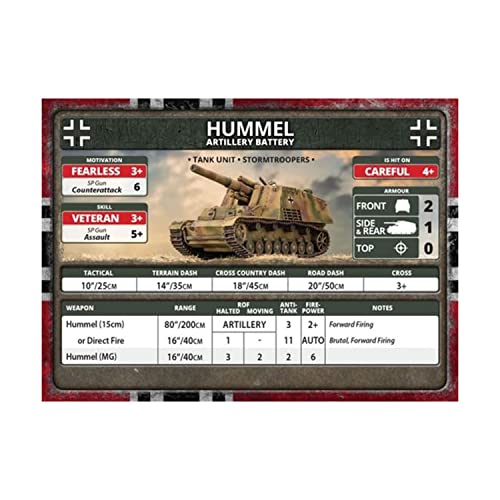 Flames of War: Late War: German: Hummel 15cm SP Artillery Battery (GBX158) 3