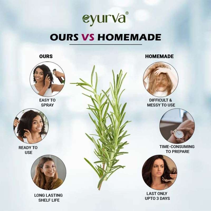 eyurva Rosemary Water Hair Spray | For Frizzy Hair | Adds Shine | Helps Hair | Strengthens Hair | Suitable For All Hair Types | Men & Women 100 ml 6