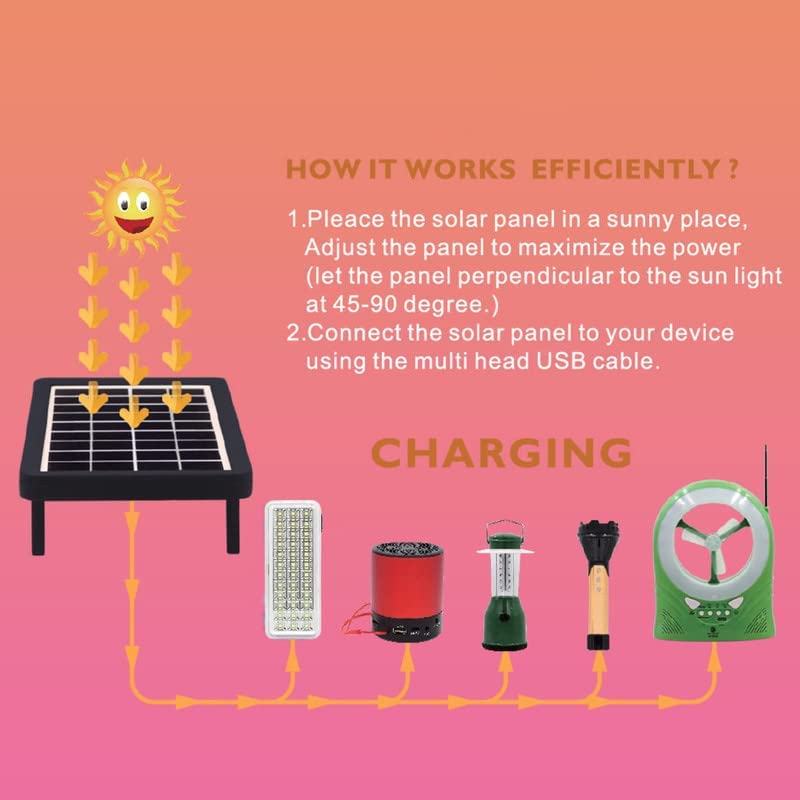 Vichaxan Portable Solar Panel 9V 3W Solar Board Waterproof 93% Light Transmittance Poly Silicon Solar Cell 9 Volt Monocrystalline Solar Panel 6