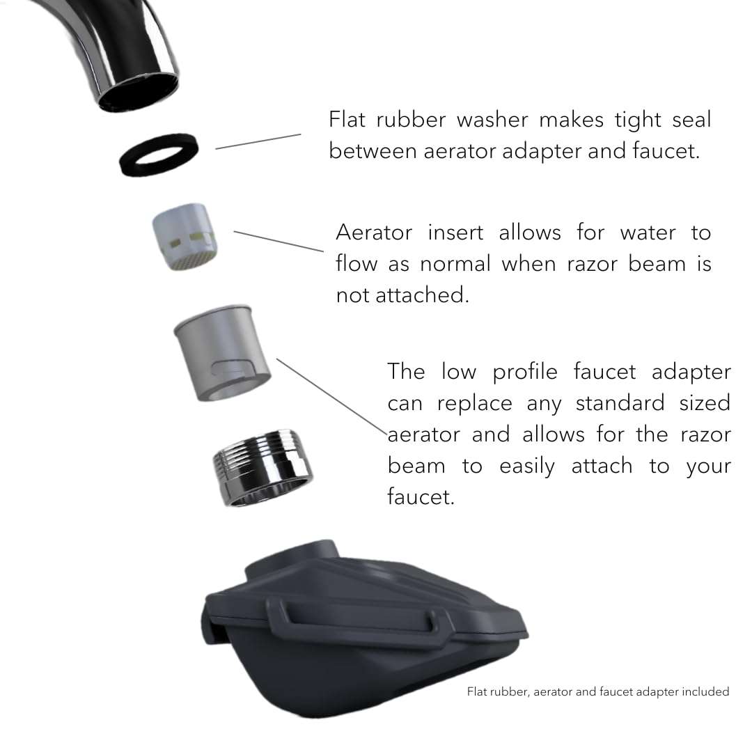 TRYCK, Razor Beam: Pressure-Wash Your Razor & Enjoy a Cleaner Shave, Safety Razor Pressure Washing Device 5