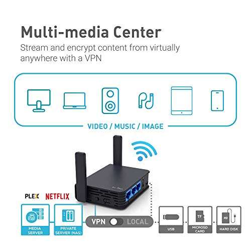 GL.iNet GL-AR750S-Ext Gigabit Travel AC Router (Slate), 300Mbps(2.4G)+433Mbps(5G) Wi-Fi, 128MB RAM, MicroSD Support, OpenWrt/LEDE pre-Installed, Cloudflare DNS, Power Adapter and Cables Included 5