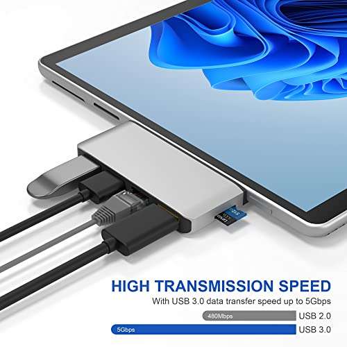 Surface Pro 8 Hub Docking Station with 4K HDMI Adapter+100M Ethernet LAN+ USB 3.0 Port* 2+Micro SD(TF) Card Reader Converter Combo Adaptor for Microsoft Surface Pro 8 Accessories 6