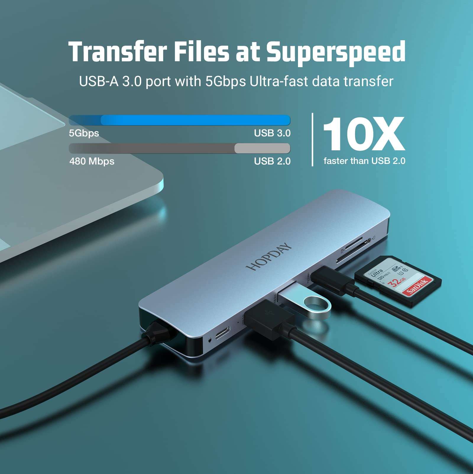 USB C Hub 7 Ports, Dual Display USB C Adapter to 4K HDMI, USB A&C 3.0, 100W Type C PD, SD/TF Card Reader USB C Dongle for Type C Laptop and Tablet 3