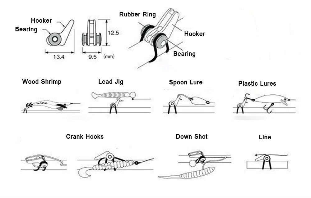 JueDi Fishing Rod Hook Keeper Fishing Rod Hook Holder with 3 Different Rubber Rings Fish Hook Keeper 10pcs Black 5