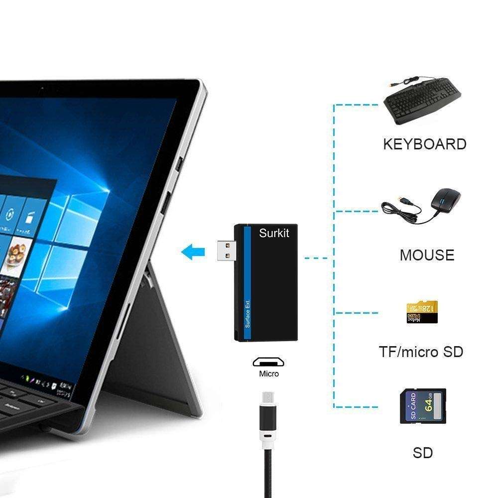 Navitech 2 in 1 Laptop/Tablet USB 3.0/2.0 HUB Adapter/Micro USB Input with SD/Micro SD Card Reader Compatible with Alienware AREA-51M Gaming 17.3 Inch Laptop 2