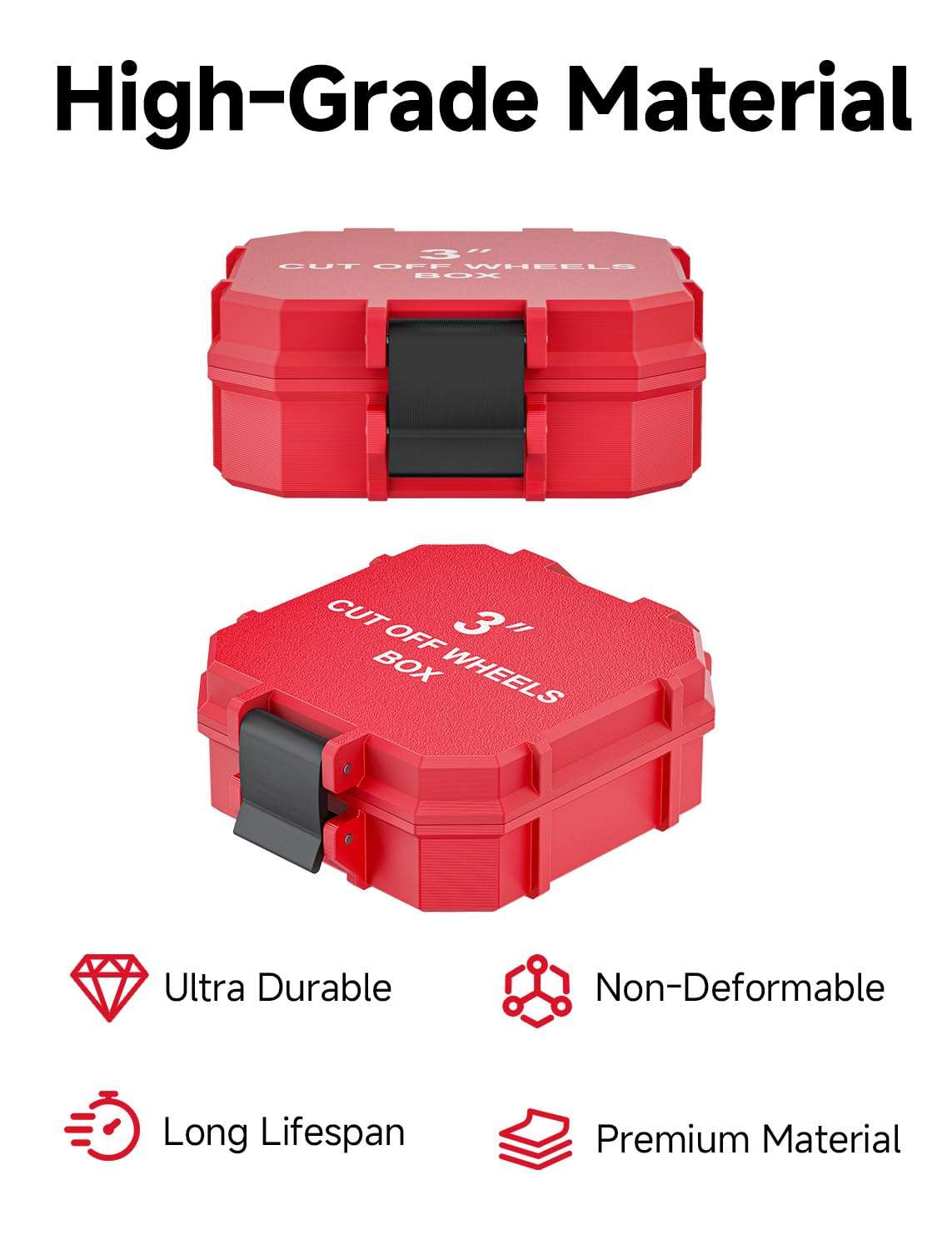 3'' Angle Grinder Cutting Blade Storage Box, Red Portable Wheel Organizer Case for Cutting 5