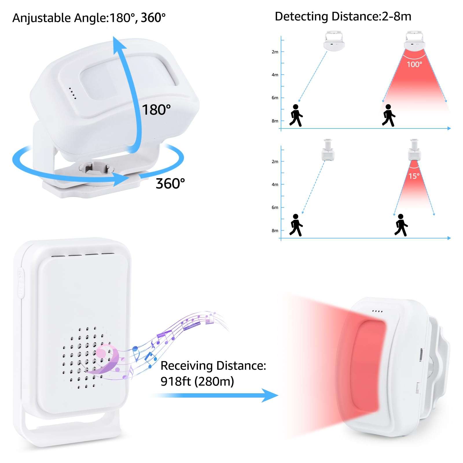 2Pack Motion Sensor Doorbell, Wireless Motion Sensor Door Chime, Motion Sensor Detector Door Chime, Wireless Welcome Doorbell LED Indicators for Indoor Home Business Store Office School 6