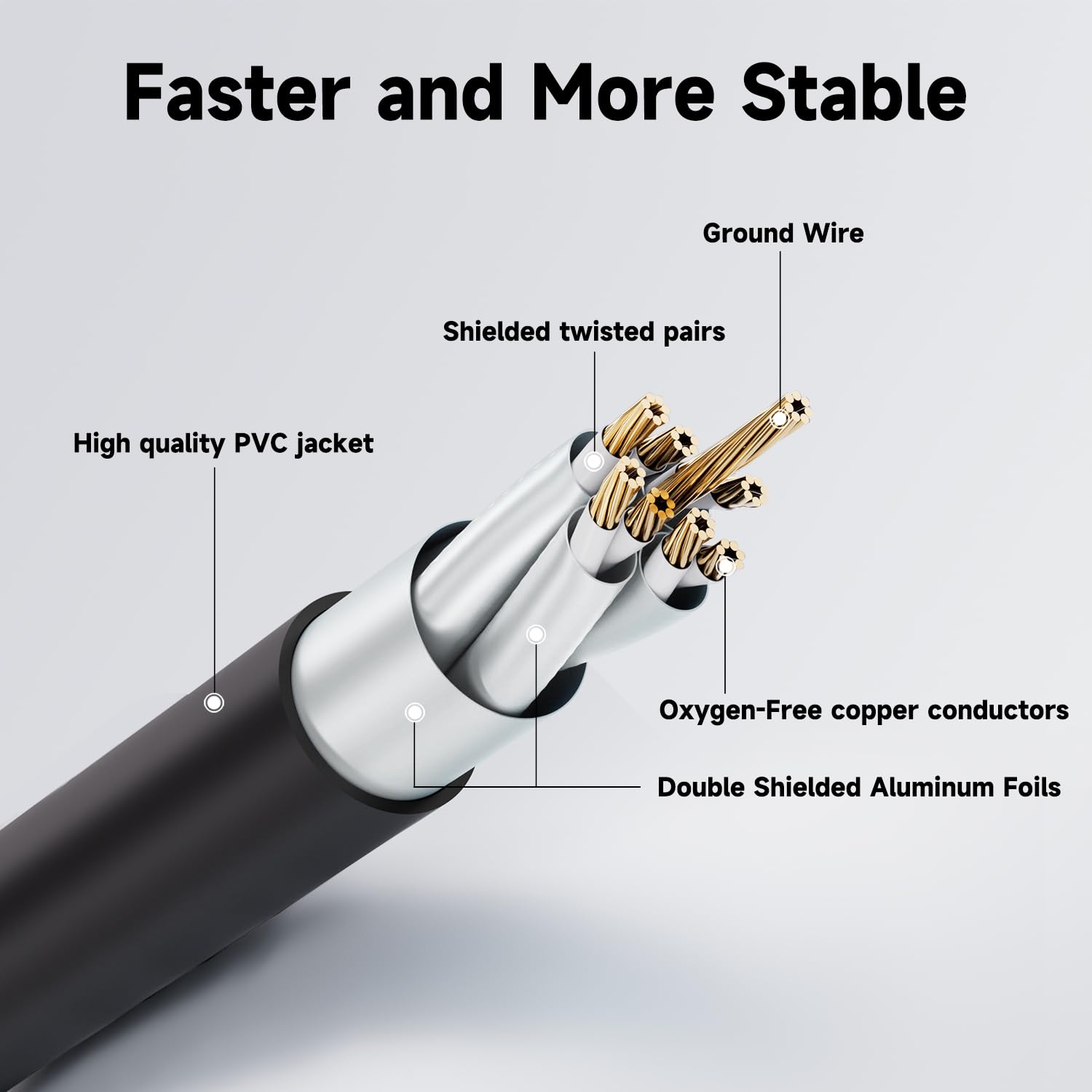 JOSTORT - Cat 8 Ethernet Cable,1.5FT (5 Pack) Outdoor&Indoor Heavy Duty High Speed Internet Network Wire, 40Gbps 2000Mhz SFTP RJ45 Patch Cord,Professional LAN Cable Shielded in Wall, for Router/Modem 6