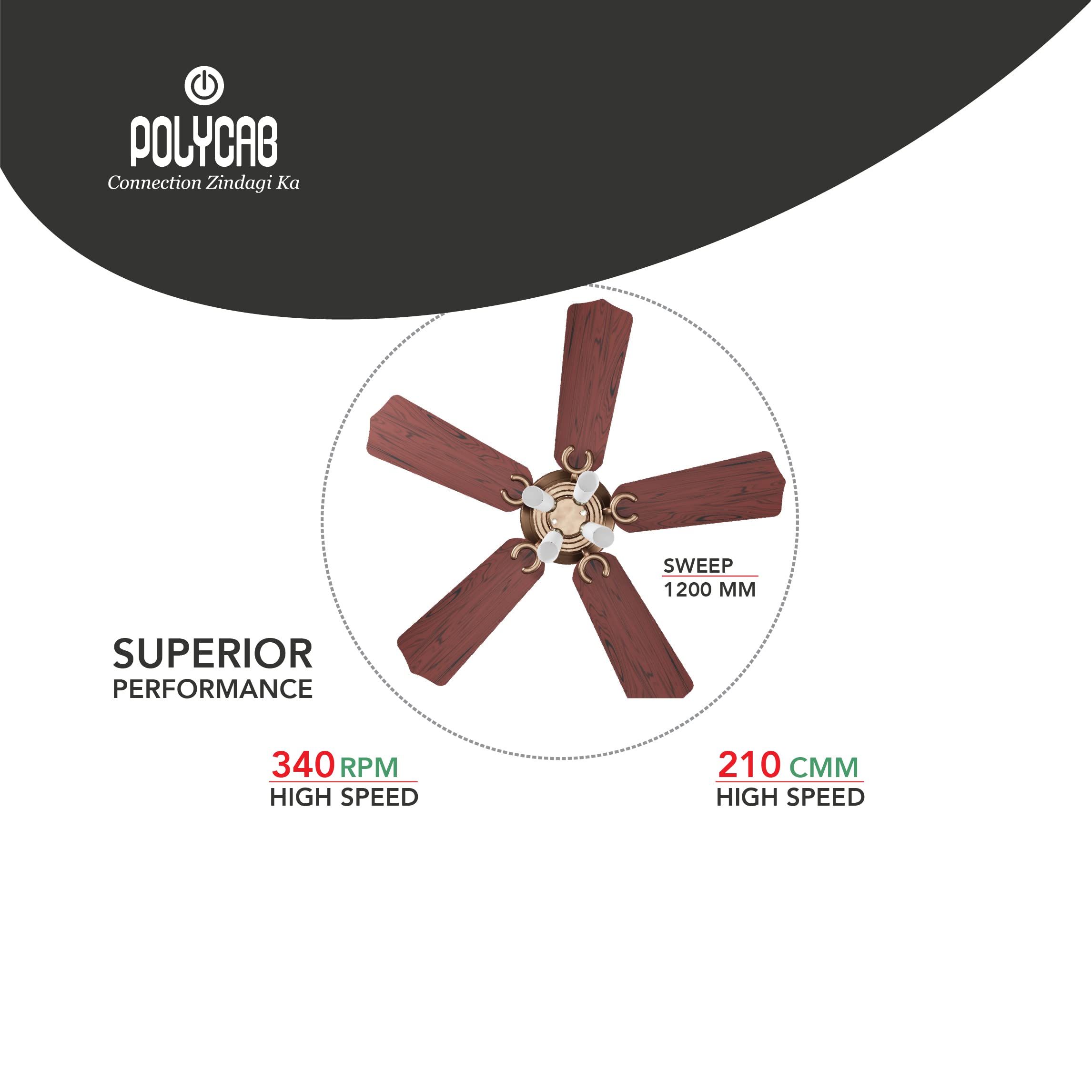 Polycab Poise Super Premium 1200 mm Ceiling Fan with Underlights and 2 year warranty (Brown) 5