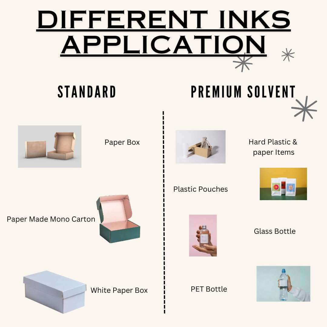 Radiance Handheld Thermal Inkjet Printer 12.7mm 5