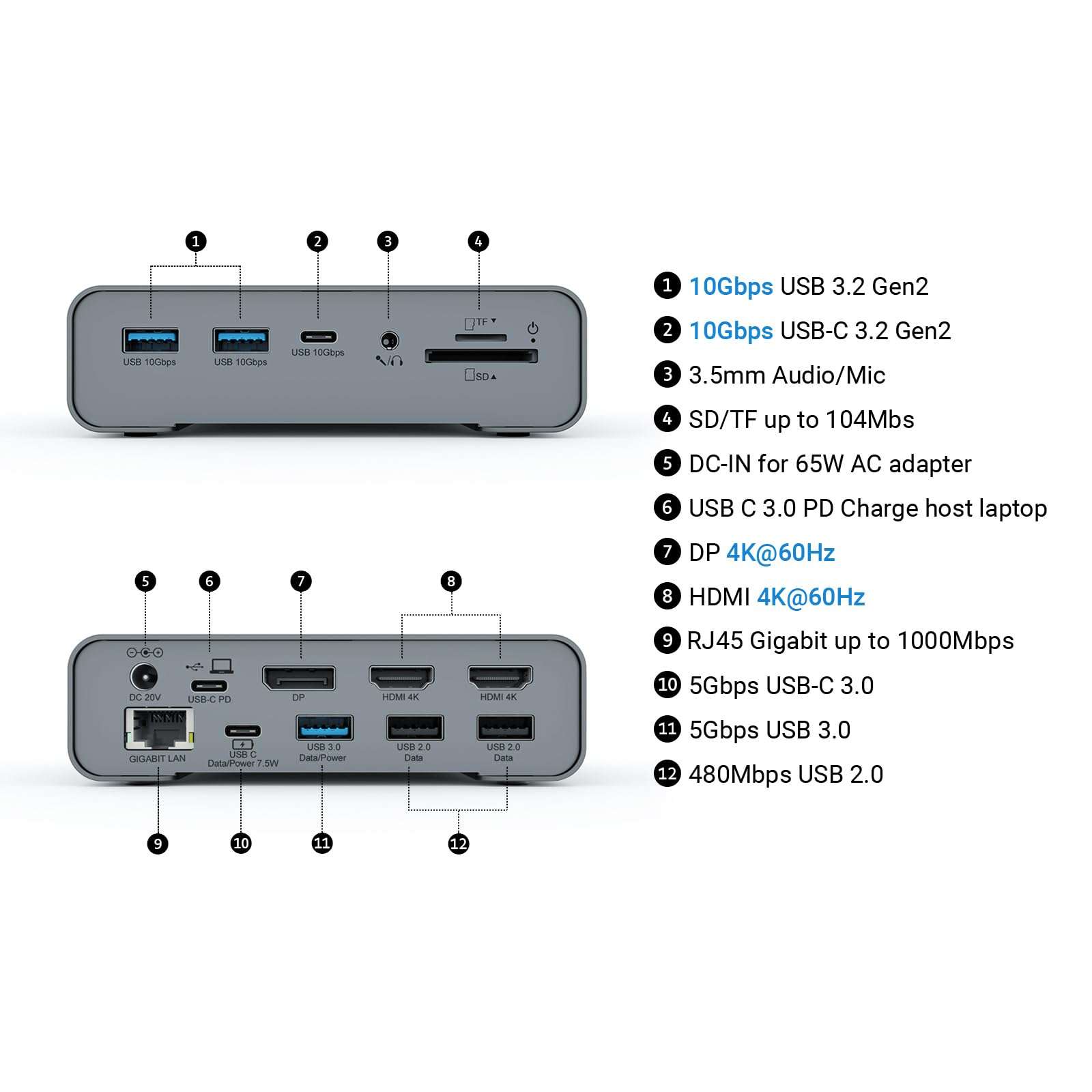 AUIMCE USB C Docking Station Dual Monitor 2 HDMI with Power Supply for Dell/HP/Lenovo/Surface Laptops,16 in 1 Laptop Docking Station with 4k/60Hz Displayport, Ethernet, SD/TF,8 USB C/A Ports 2