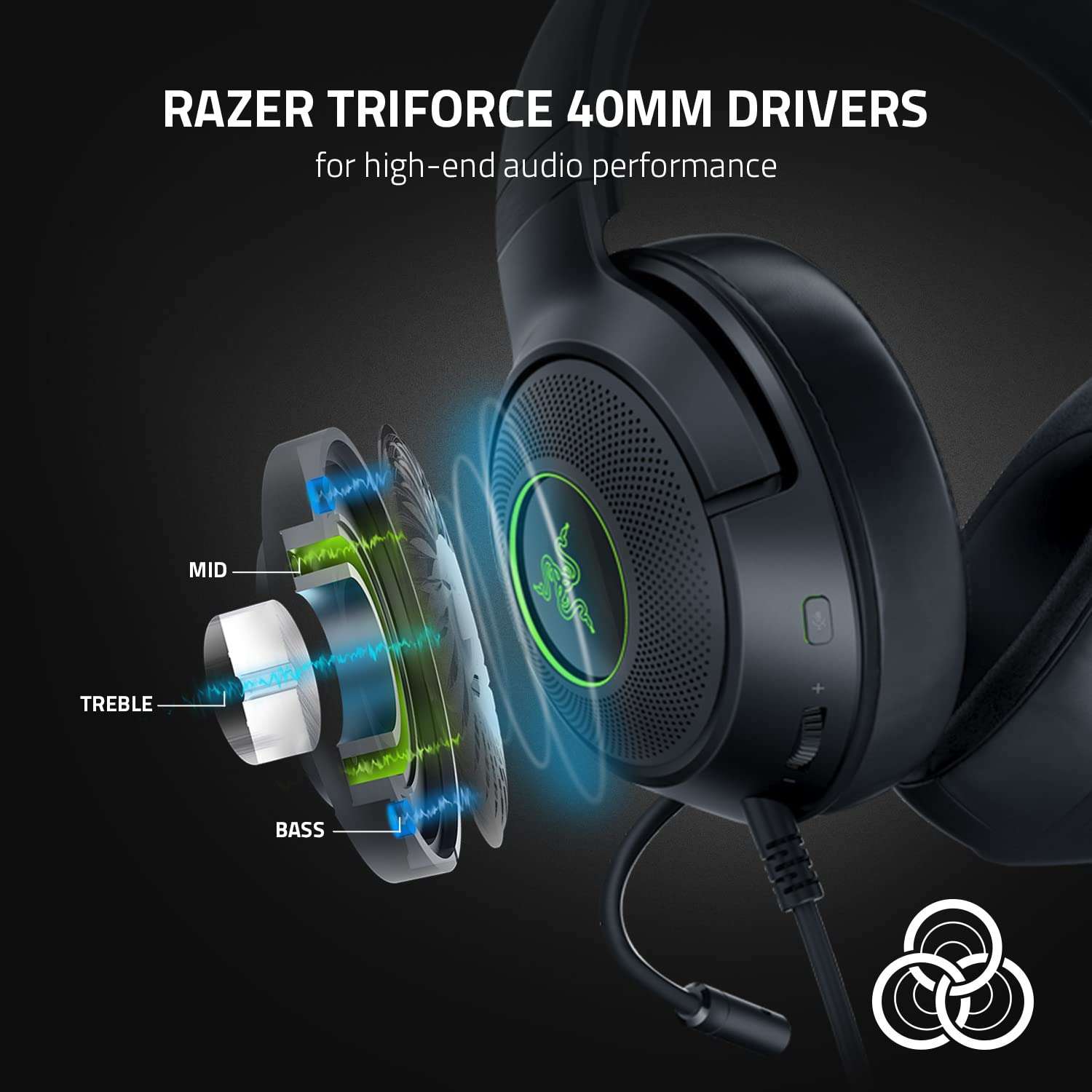 Razer Kraken V3 X Wired USB Gaming Headset: Lightweight Build - Triforce 40mm Drivers - HyperClear Cardioid Mic - 7.1 Surround Sound - Chroma RGB Lighting - Black 3