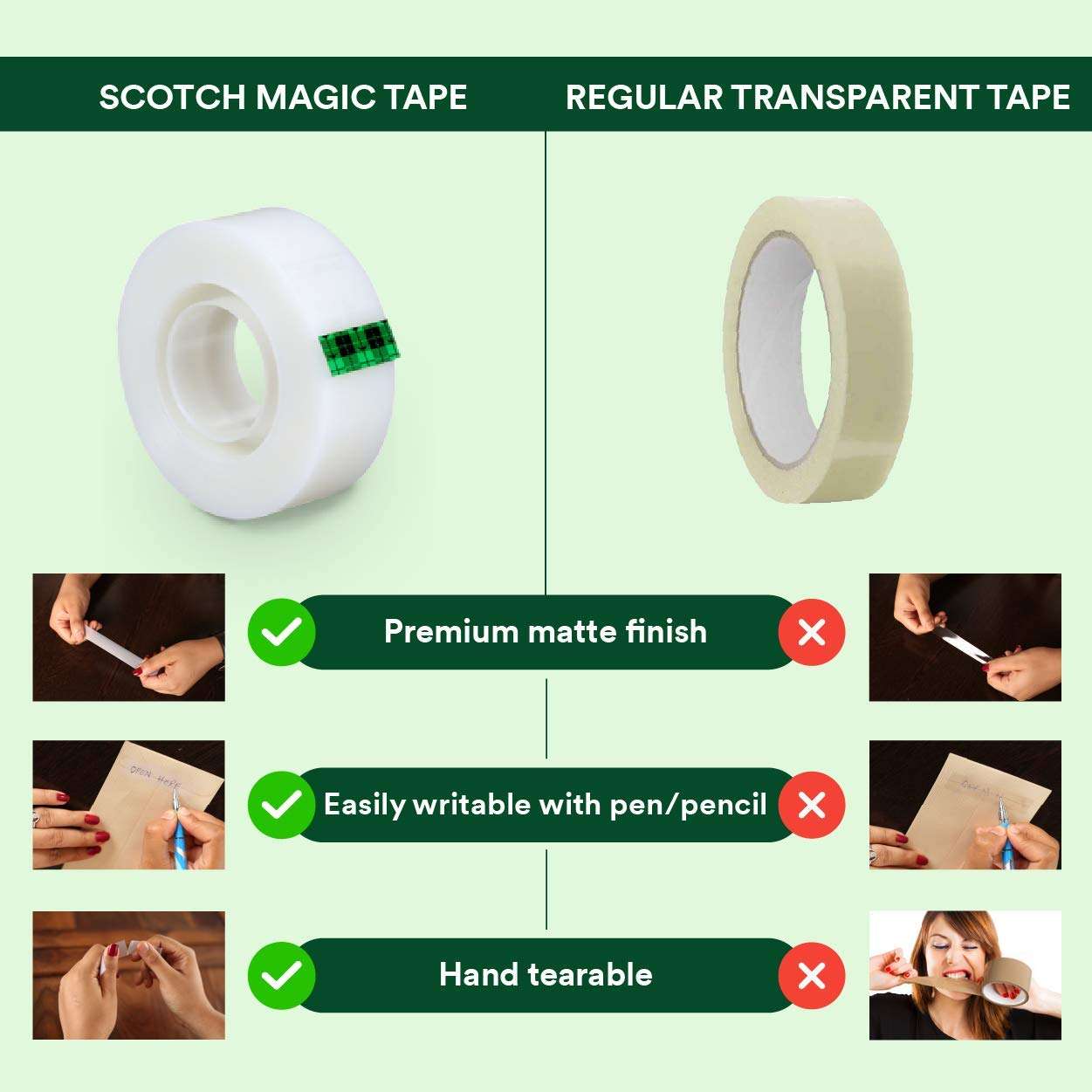 Scotch Magic Tape - The Original Matte-Finish Invisible Tape by 3M, Pack of 2 (2 Rolls, Width 1.9cm Length 25.4m) & Scotch 6-inch Multipurpose Scissor 5