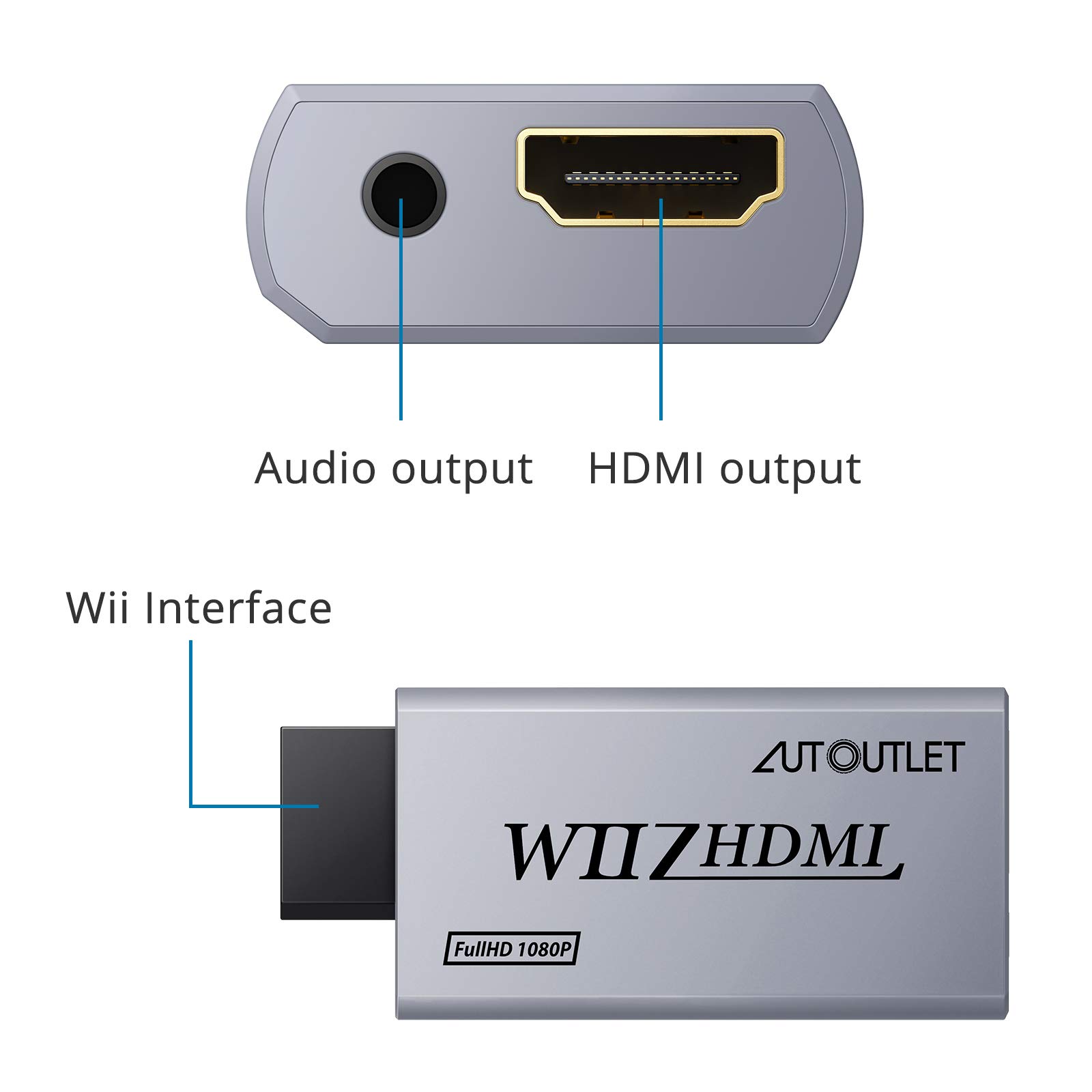 AUTOUTLET Wii to Hdmi Converter Output Video Audio Adapter, with 1M HDMI Cable Wii2HDMI 3.5mm Audio Video Output Supports 720/1080P All Wii Display Modes Compatible with Wii/Wii U 5