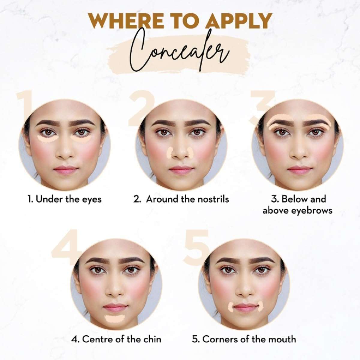 SIRF TUM 7 FiiME POWDER Pore-less Oil Control Compact Powder -3in1 Colour Corrector for Dark Circles, Pro Concealer for Women -Full Coverage Concealer with Orange Corrector-fit we foundation 5