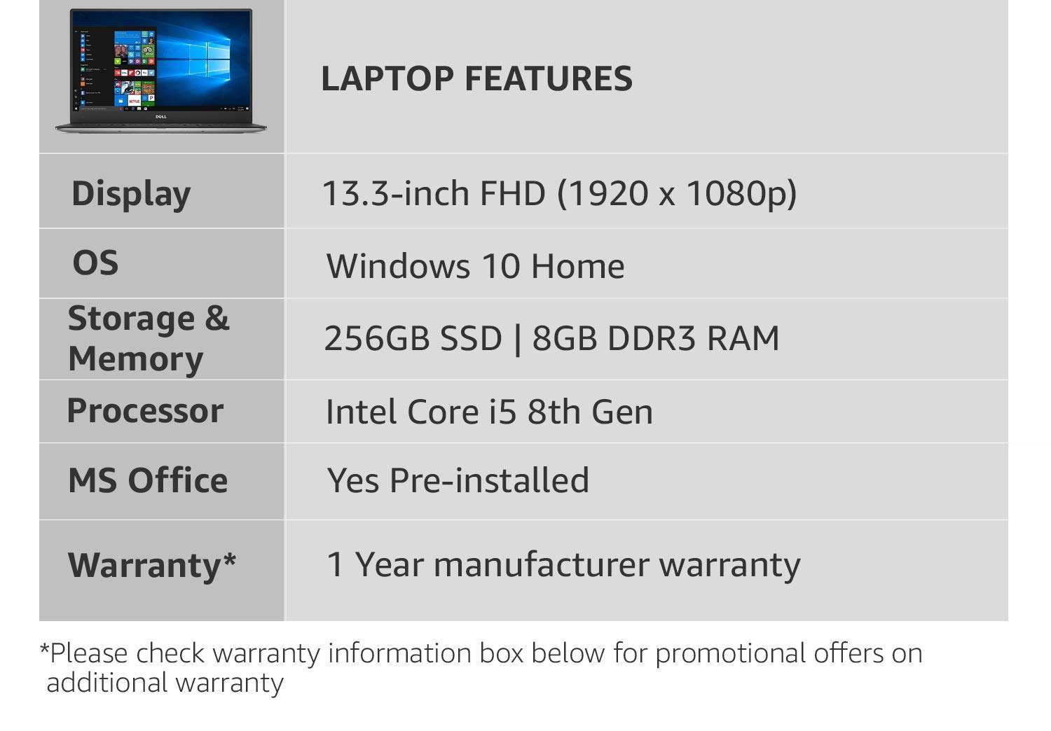 Dell XPS 9360 Intel Core i5 8th Gen 13.3-inch FHD Laptop (8GB/256GB SSD/Windows 10 Home/MS Office/1.5 kg) 4