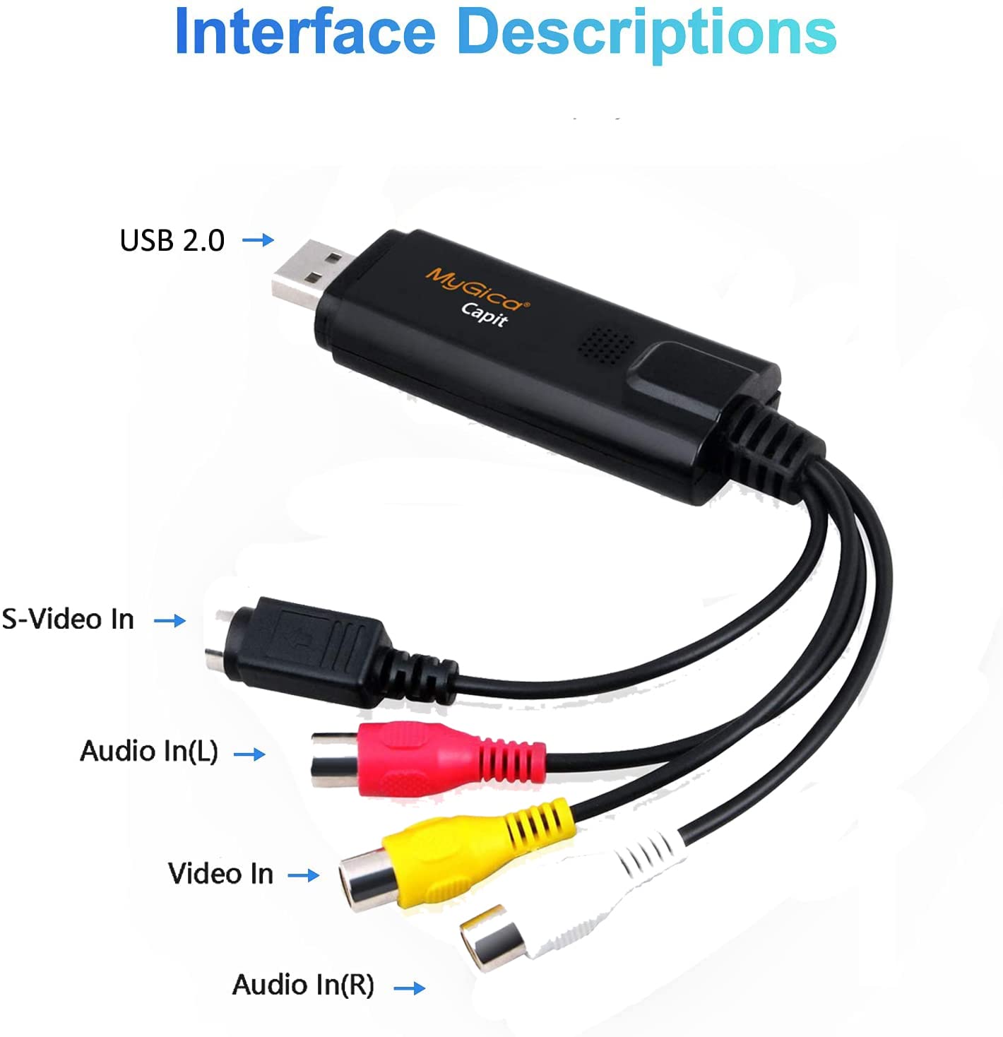 MyGica Capit USB 2.0 Audio/Video Converter, Video Capture Card Digitizes Video, VHS to Digital Converter, from Any Analog Source Including VCR, VHS, DVD 2