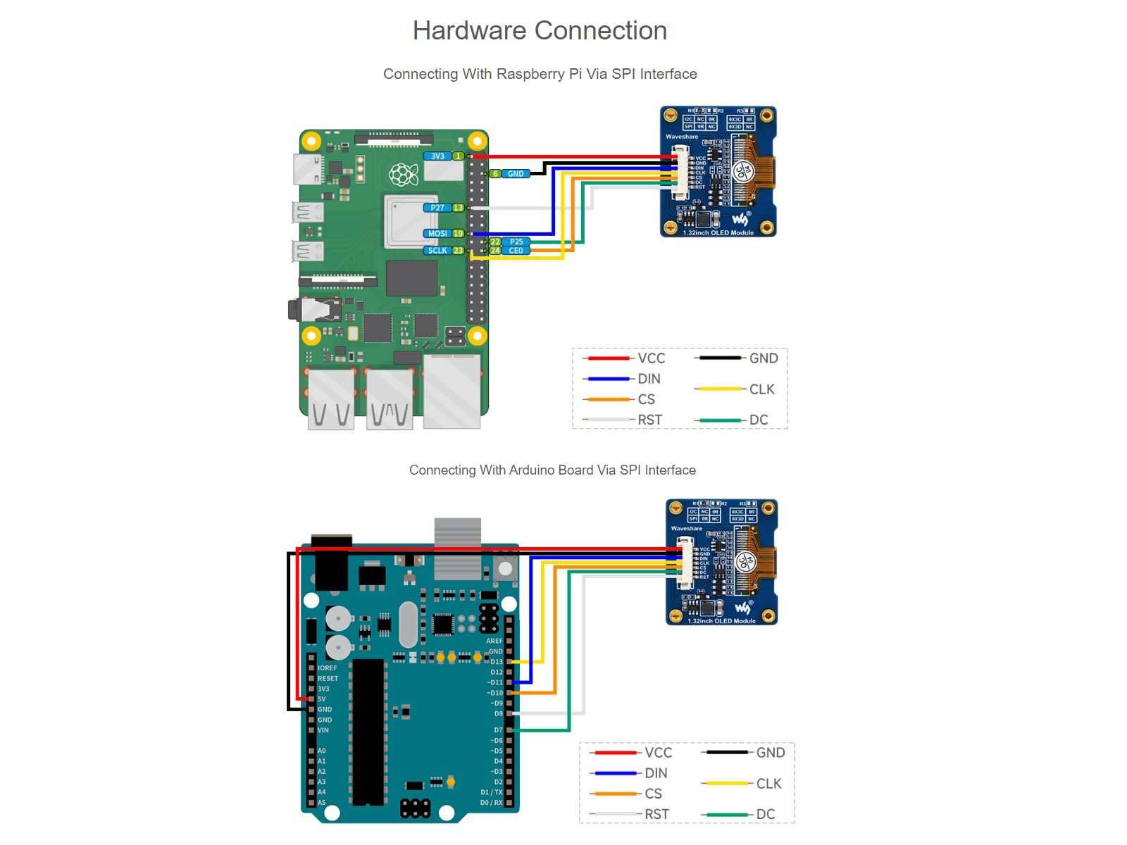 waveshare 1.32inch OLED Display Module, 128x96 Pixels 16 Gray Scale OLED Display,Compatible with Raspberry Pi/Arduino/STM32,SPI/I2C Interface,SSD1327 Driver 4