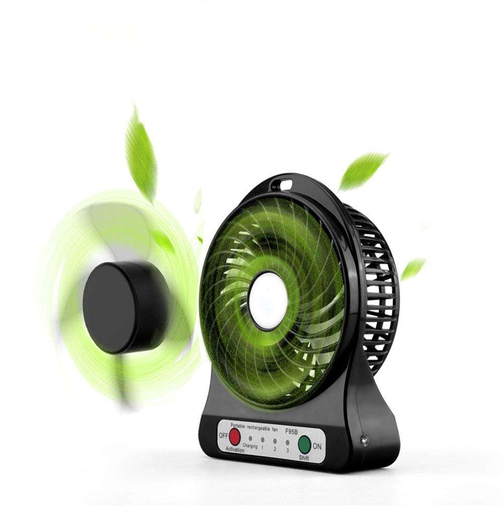 TONGSH 4 Inch Portable Travel Mini Fan for Office Home and Travel Camping, Personal Battery Operated or USB Powered Handheld Fan, 3 Speeds, Quiet, Rechargeable (Color : Pink) 2