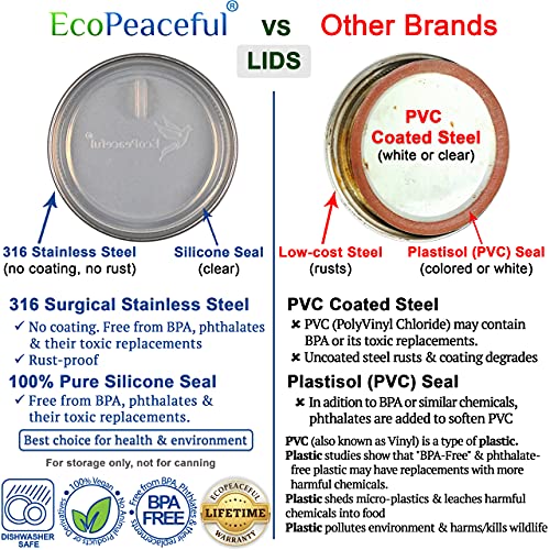 EcoPeaceful 316 Surgical Stainless Steel Mason Jar Lids REGULAR Mouth - Rust-proof, Airtight, Leak-proof, BPA-Free, PVC-free, Vegan, Reusable - Not for Canning 2