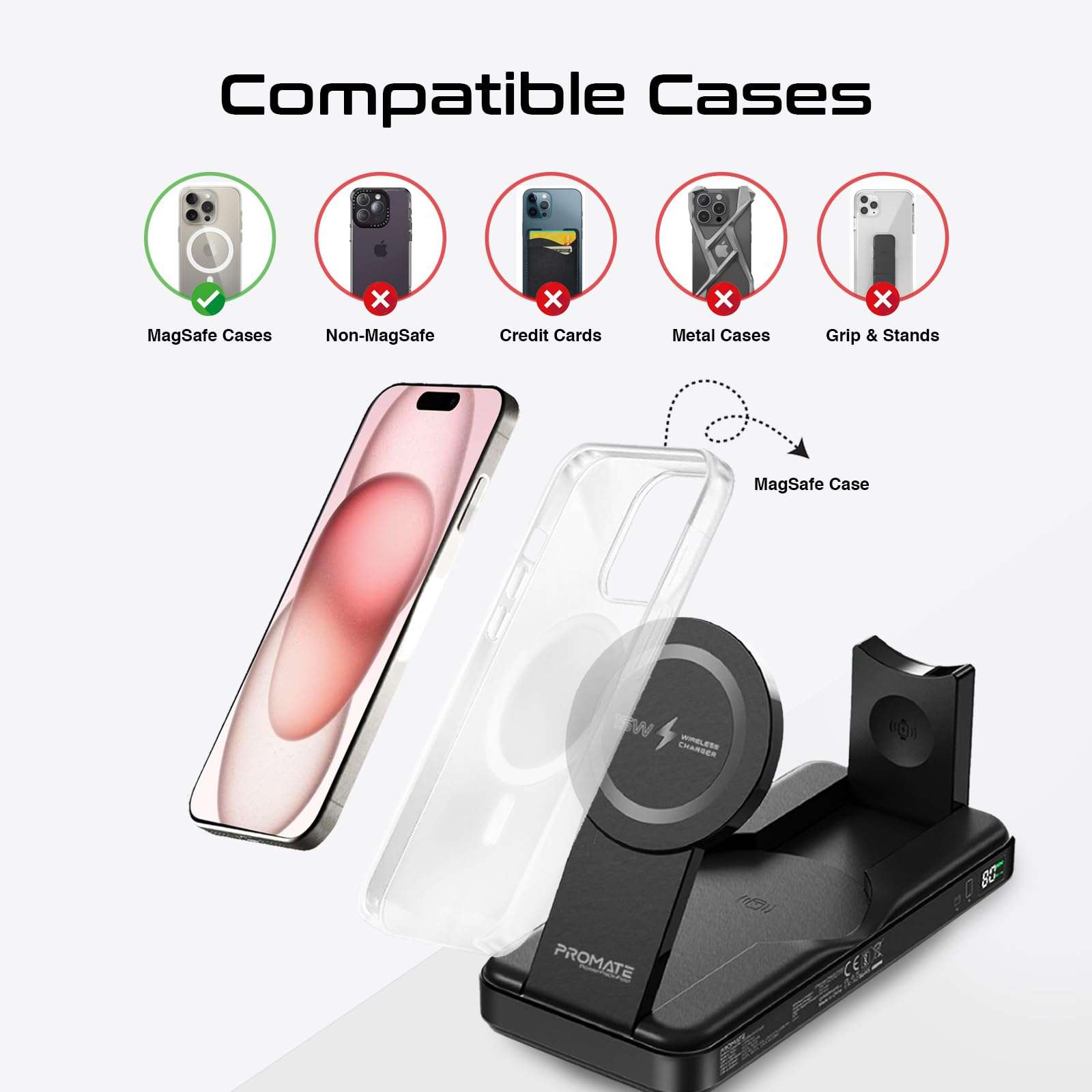 Promate Powerpack-Fold 5 in 1 Magsafe Power Bank, 10000mah 15W Foldable Wireless Powerbank - iPhone 15/15+/15 Pro/15 Pro Max, 14/14+/14 Pro/Max, Apple Watch, Air Pods, 18W USB QC 3.0 Port, 20W USB-C 5