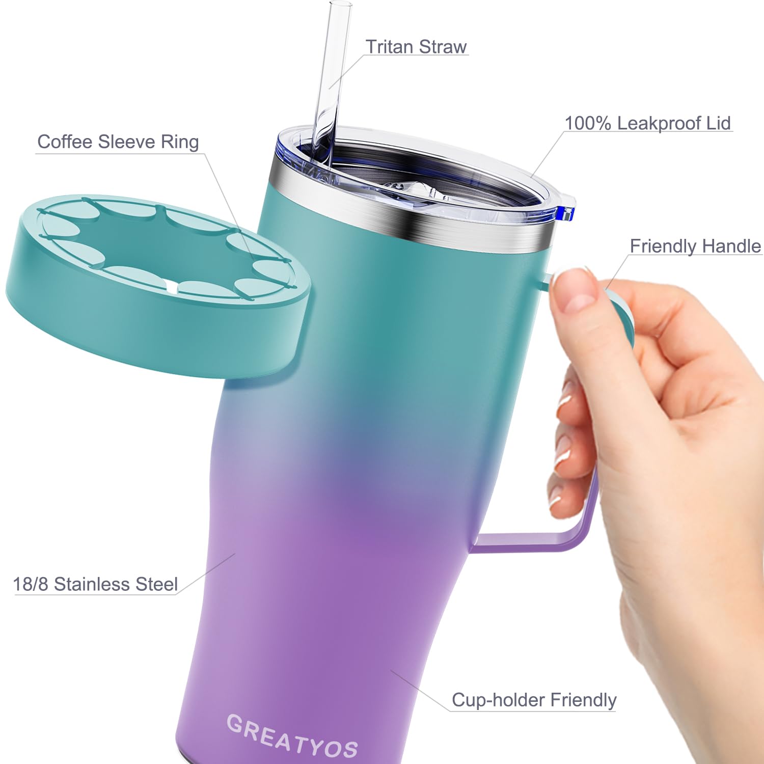 Universal Iced Coffee Sleeve with Handle - Insulated Double Wall Reusable Stainless Steel Holder Insulator for Cold Drinks Fits Starbucks Dunkin Donuts Dutch Bros Small Medium Large Cups (Fairyland) 6