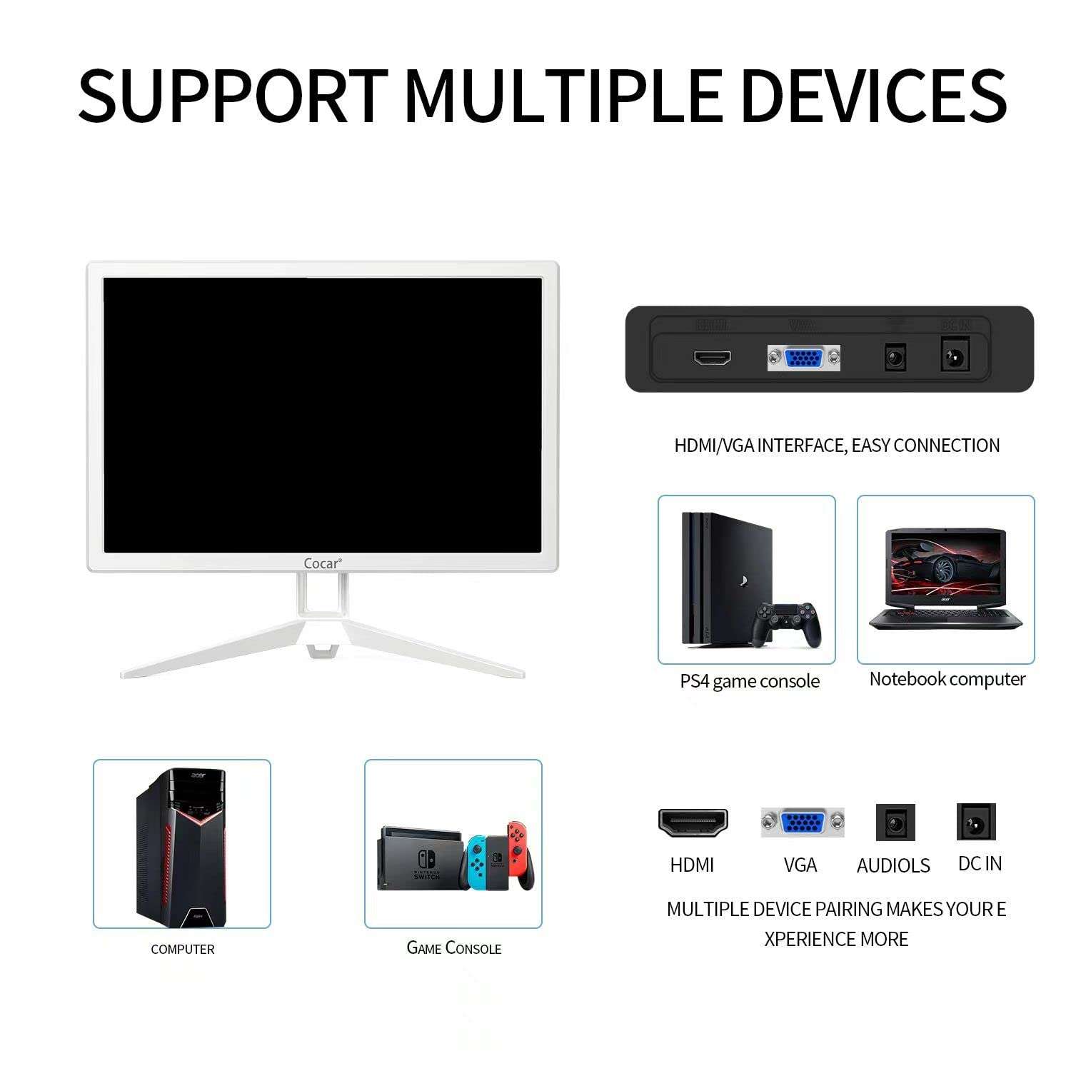 Cocar 19 inch PC Monitor, White Desktop Computer Monitor 75hz 2ms 1440x900 TN Panel VESA 100x100 HDMI VGA, 16:10 Built-in Speaker Computer Monitor Screen Display for PC PS3 PS4 Xbox Office 6