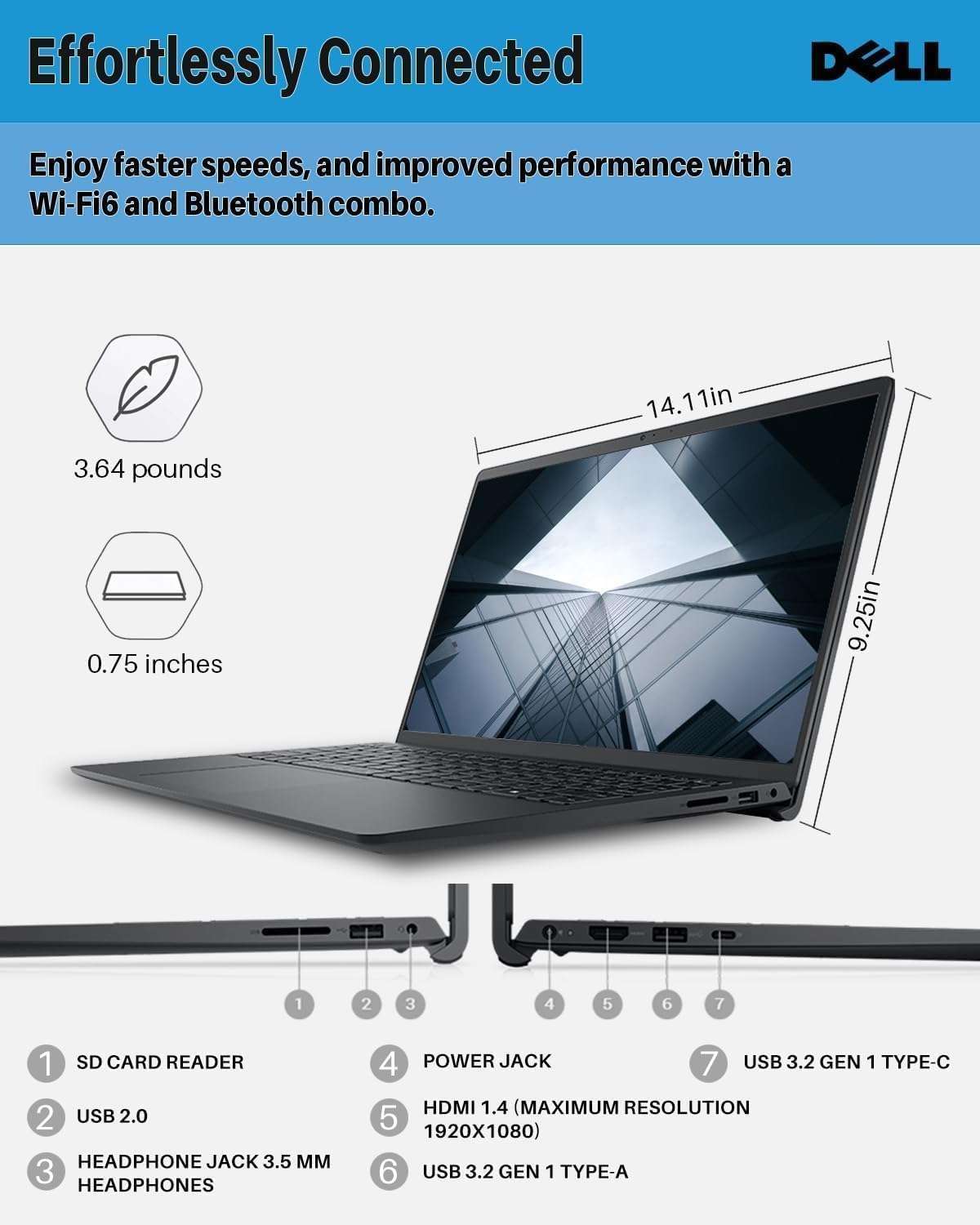 Dell Inspiron 15 Laptop, 15.6 inch FHD Touch Screen, Intel 10-Core i7-1355U Processor, Intel Iris Xe Graphics, 64 GB RAM, 1 TB SSD, Windows 11 Pro & Office Pro Lifetime License,w/Cefesfy Accessories 6