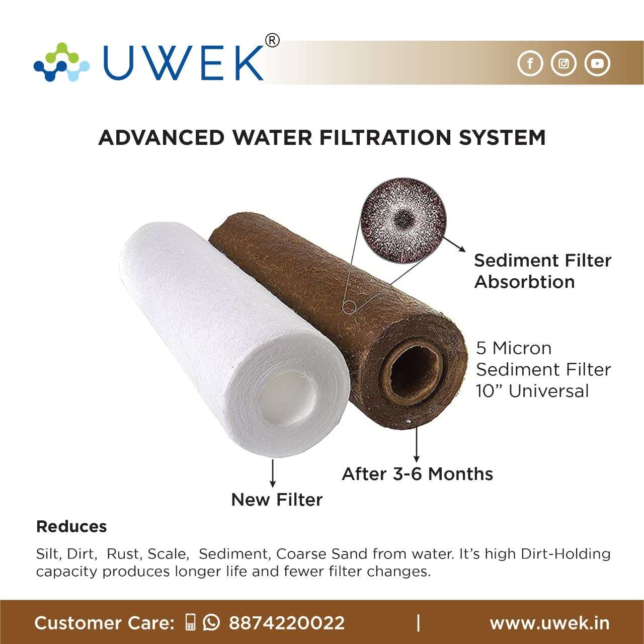 UWEK 5 Micron 10" inch PP Spun pre Filter, Heavy Duty 120 gm with Spanner (6+1) Suitable for RO Water Purifier (Pack of 7 item) 5