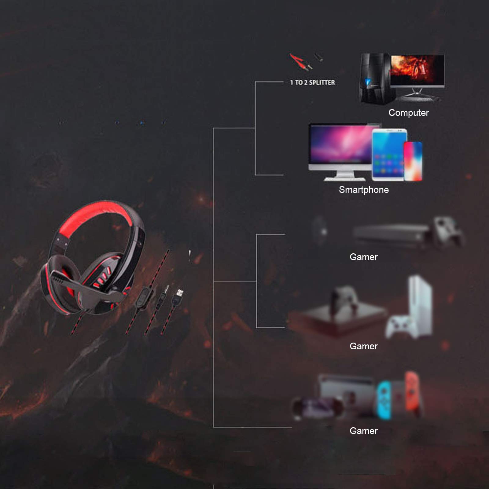 Belity SY755MV Luminous Game Headphone Over-Ear Gaming Headset with Microphone PC Gamer 3.5mm Headphones Noise Cancelling Compatible with PS4 Xbox Laptop Computer 3