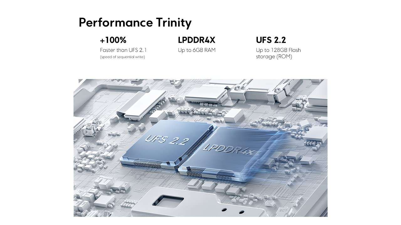 POCO M5 (ICY Blue, 64 GB) (4 GB RAM) 4