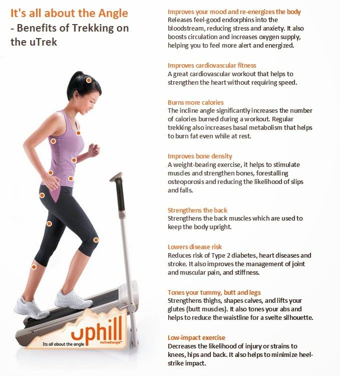 OSIM uTrek 2 in 1 Foldable Automatic Treadmill for Home Cum Under Desk Walking Pad | Slim Enough to be stored Under Bed | Mini Trek-Mill | Noiseless & Hassle Free | Calories Burner | Treadmill | Walking PAD For Gym & Home-Fit for All- 1 Year Onsite Warranty 4