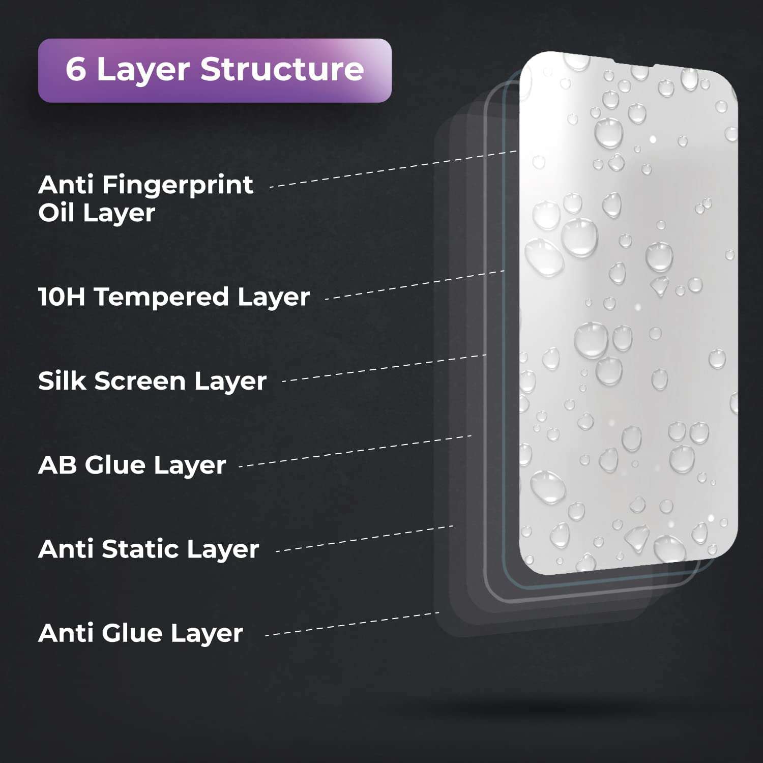 Softer 9H Glossy Mobile Screen guard Protector Compatible for Lenovo Phab2 better than Tempered Glass with Alignment Installation kit - 1 Pack 6