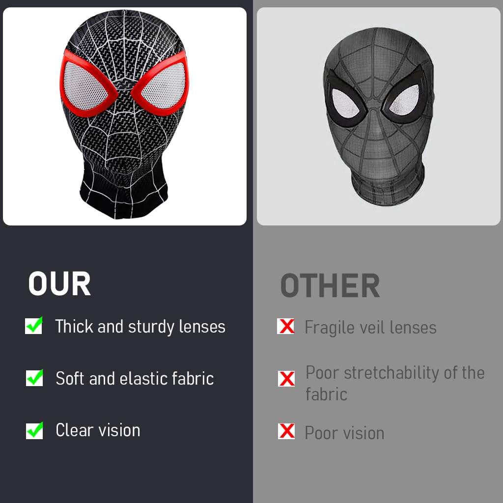 Fancyku® 3D Spider Mask and Gloves Gift, Spider Masks Cosplay Costumes Superhero Lenses for Adult Kids, Role Play Superhero Masks for Halloween Masquerade Cosplay (Black) 5
