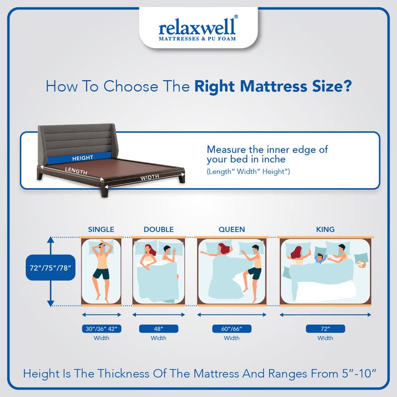 RELAXWELL MATRESSES Royale - Ortho Coir Mattress with Two Free Pillow for Your Comfort Night (75x72x6 Inches, King) 6