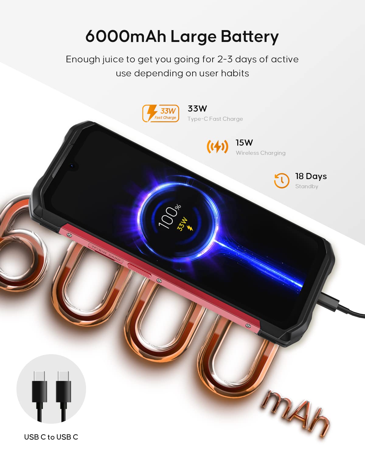 DOOGEE S98 Rugged Smartphone, 2022 Android 12 Unlock Rugged Phone,8GB+256GB, 6.3'' FHD+ Waterdrop Display,20MP Night Vision Camera, 6000mAh Battery Unlocked Cell Phone, Smart Rear Display, Dual 4G,NFC 4
