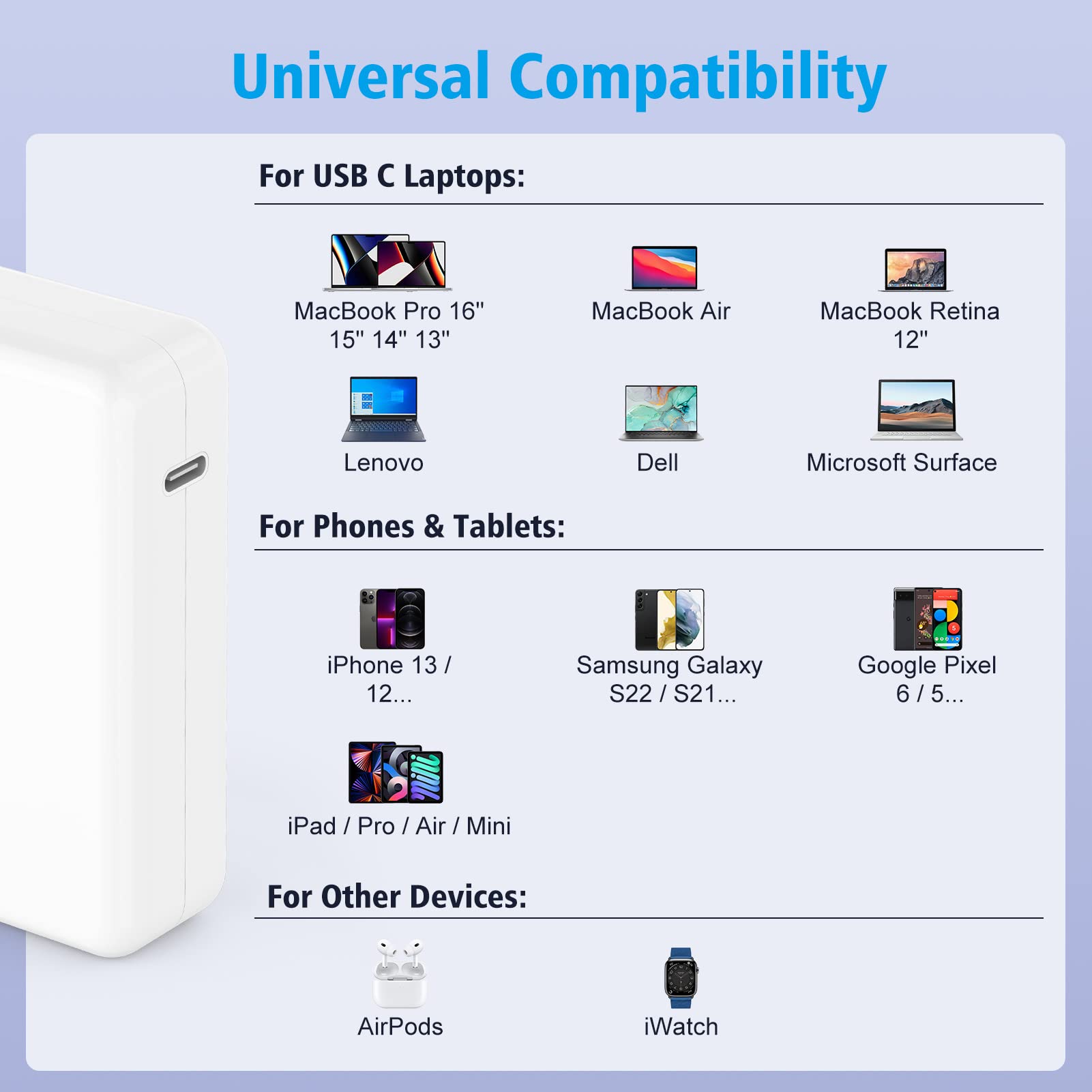 140W USB C Charger for MacBook Pro 16, 15, 14, 13 inch 2024, 2023, 2022, 2021, 2020, 2019, MacBook Air 15 13 inch, iPad pro M4 iPad air M2, PD 3.1 28V Great for M1, M2,M3 Laptop, Original Quality 4