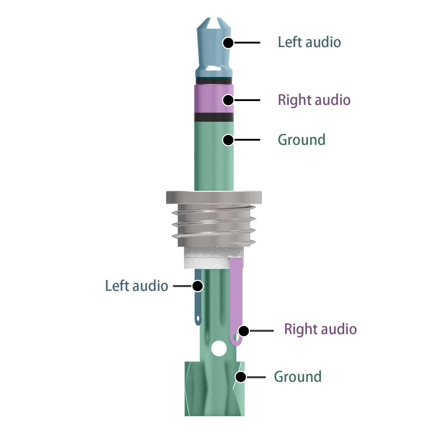 Ancable Replacement 10-Pack TRS Male Plug 3 Pole 1/8" 3.5mm Solder Type DIY Audio Cable Connector for Repair Headphones Headset 4