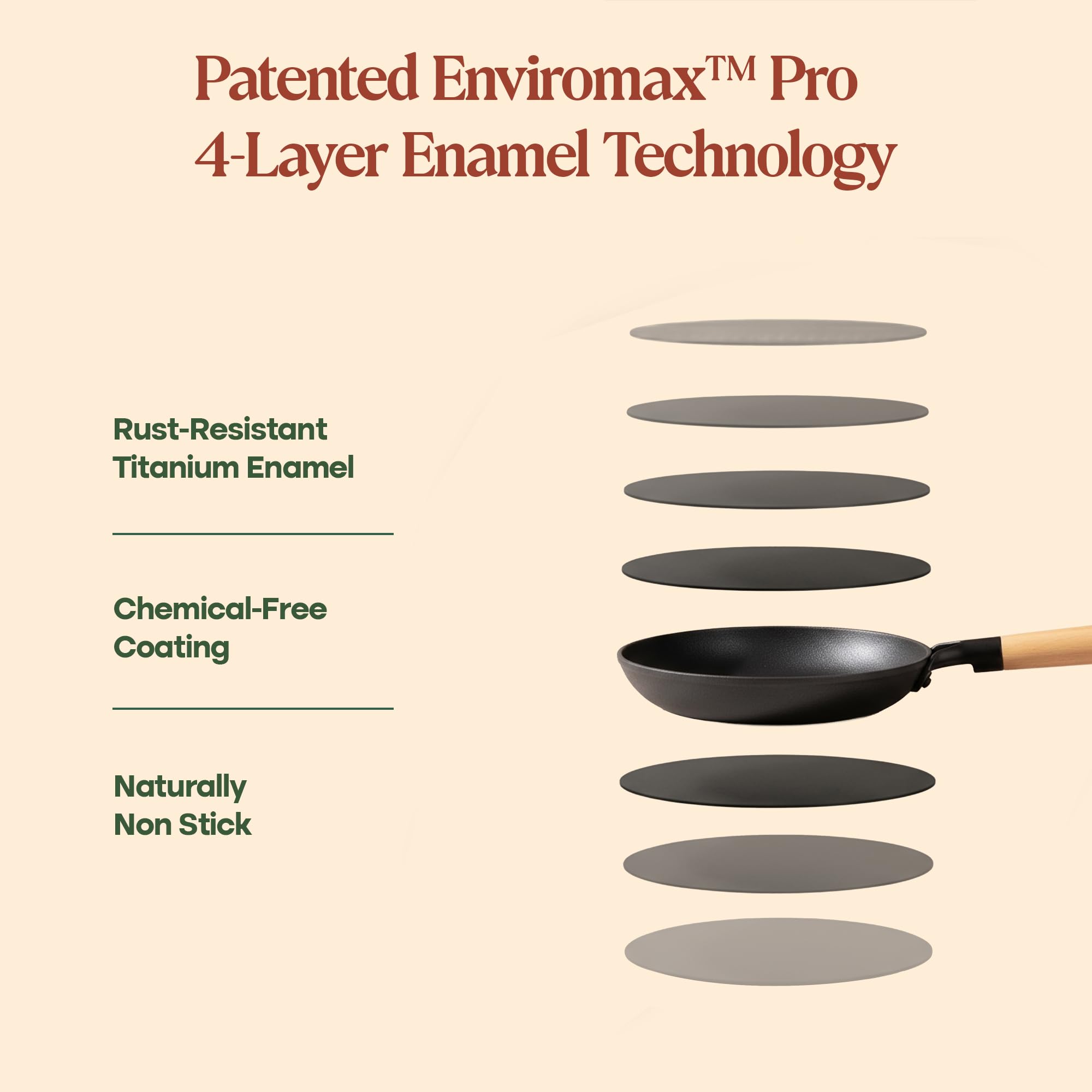 CUMIN CO. LITE Cast Iron Fry Pan | 20 cm, 0.8L | Induction Base Cookware | 5 Years Warranty | Non Toxic Non Stick Pan for Omelette | Chemical Free Coating | No Seasoning Needed | Green 6