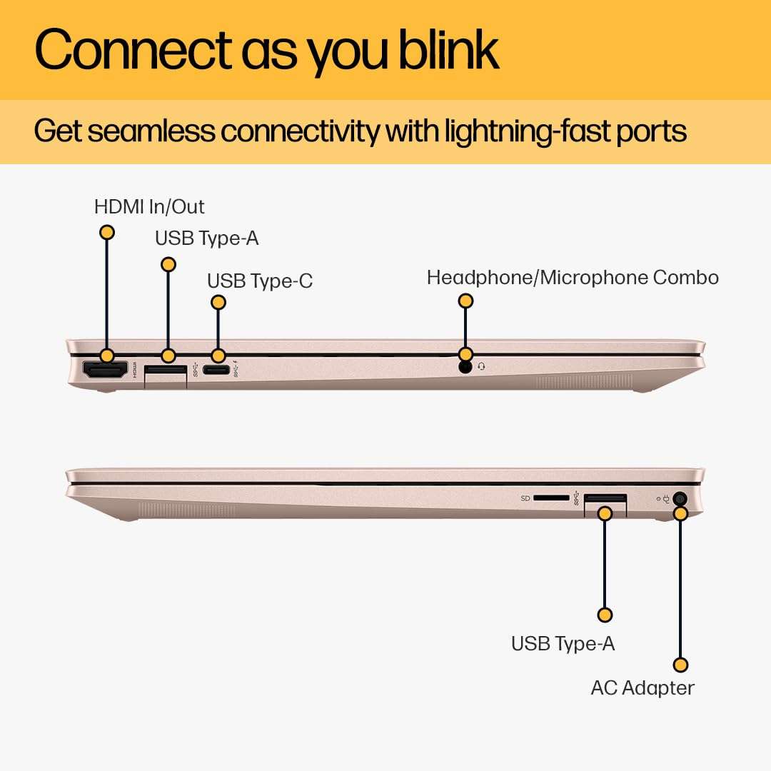 HP Pavilion Aero AMD Ryzen 7 7735U 13.3 inch(33.8cm) WUXGA IPS Micro-Edge Laptop(16GB RAM/1TB SSD/AMD Radeon Graphics/Win 11/MSO/Backlit Keyboard/B&O/FPR/Alexa/Rose Gold/970 grams) 13-be2046AU 5