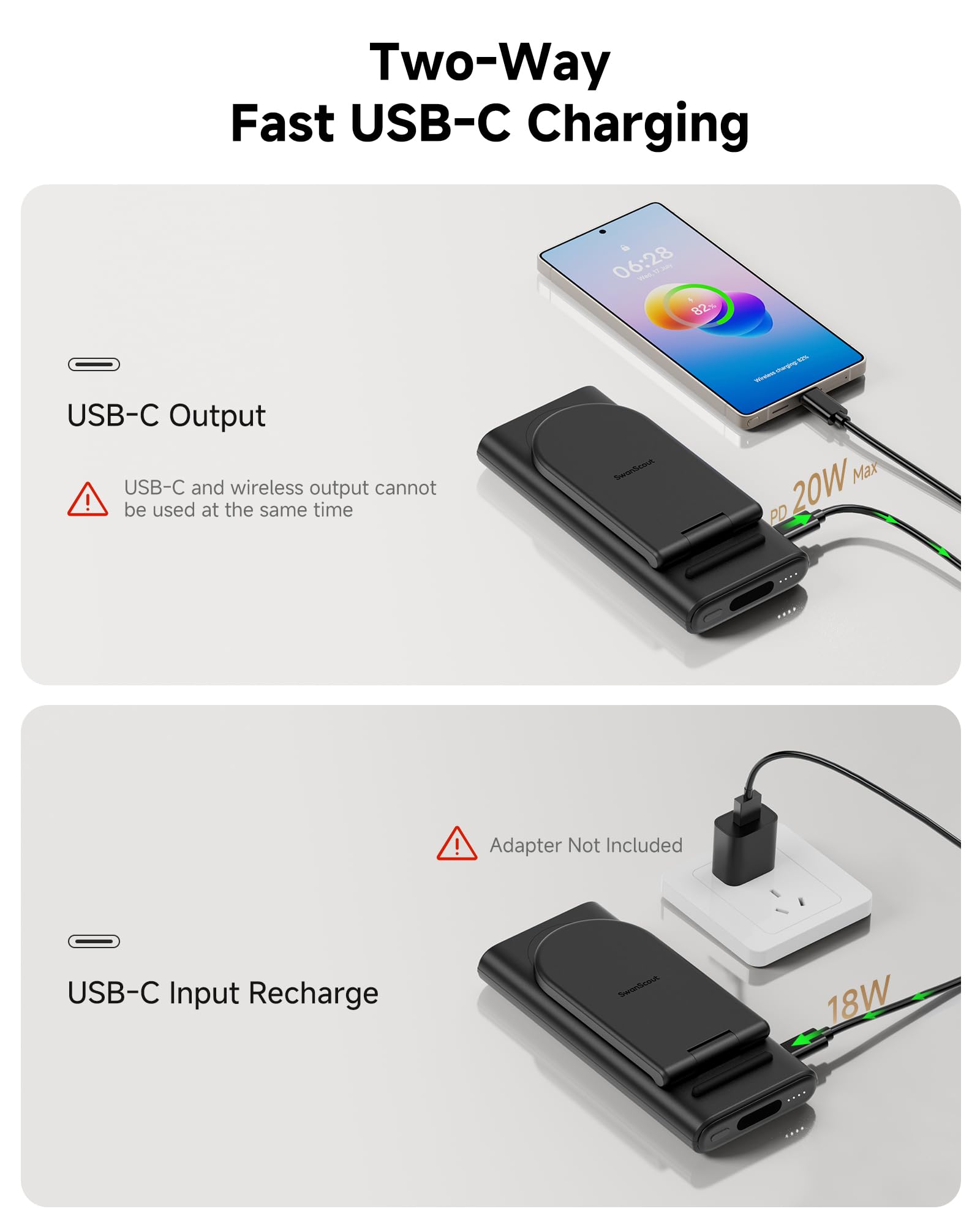 3 in 1 Charging Station & 10000mAh Power Bank for Samsung 5