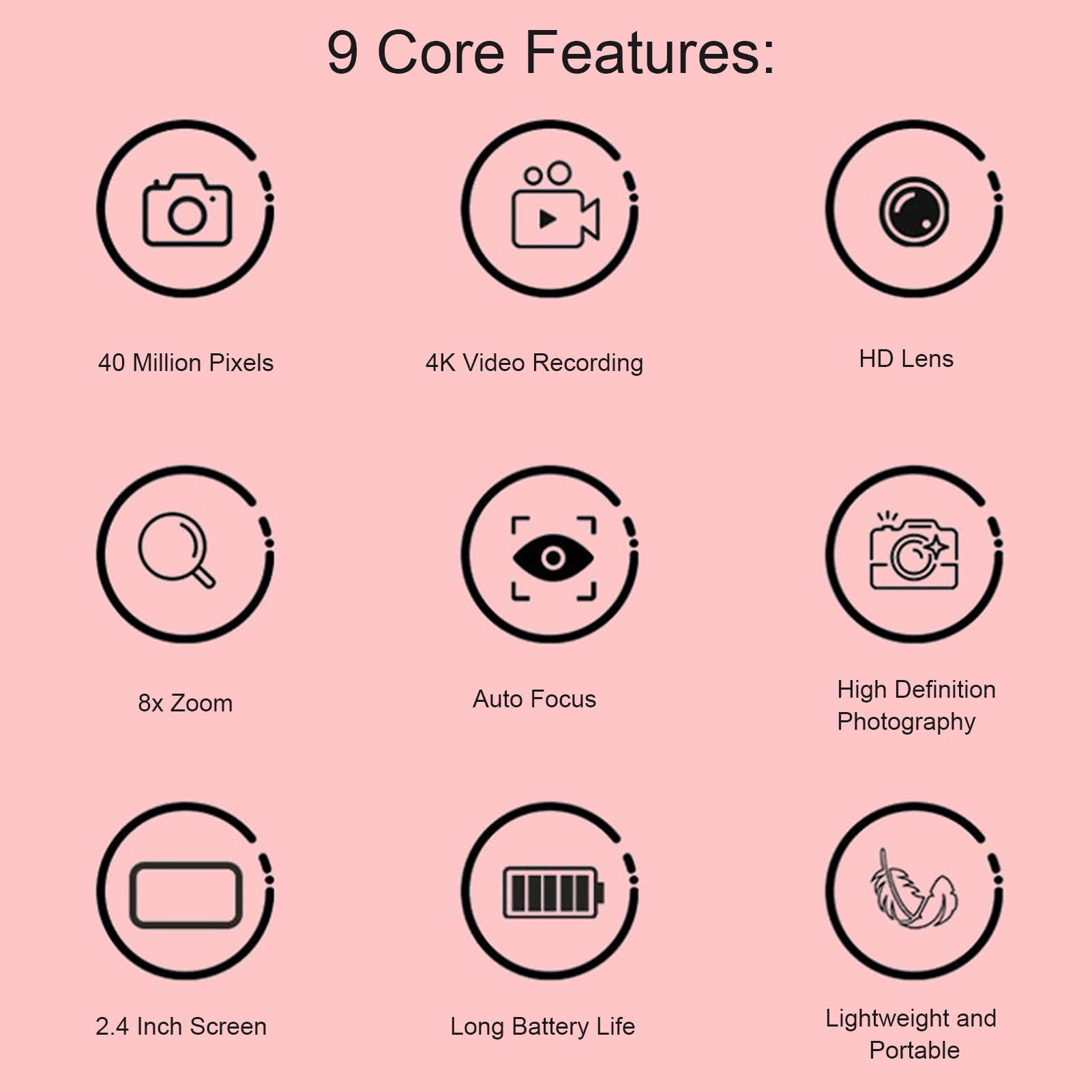 Digital Camera, 40MP 1080P Vlogging Camera with Lanyard, Anti Shake 4K HD Auto Focus Support 32GB Card Selfie Portable YouTube Compact Point Shoot Camera (White) 3